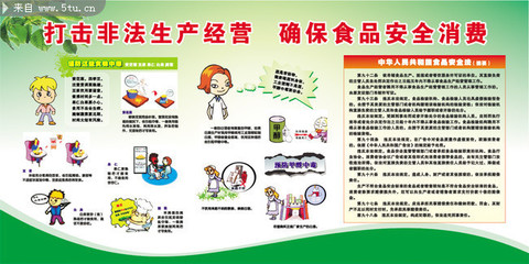食品安全宣傳畫 食品安全的守護者